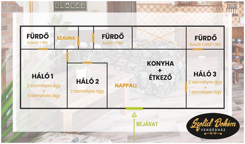 Szállás, vendégház, apartman, Szarvas, Szarvason